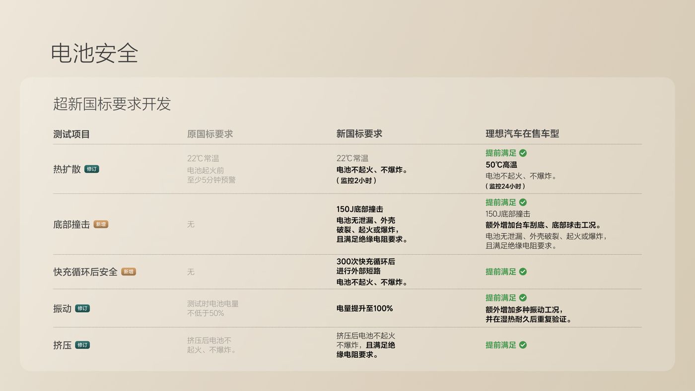 250729_710公海船i8发布会_16比9_final.078.jpg