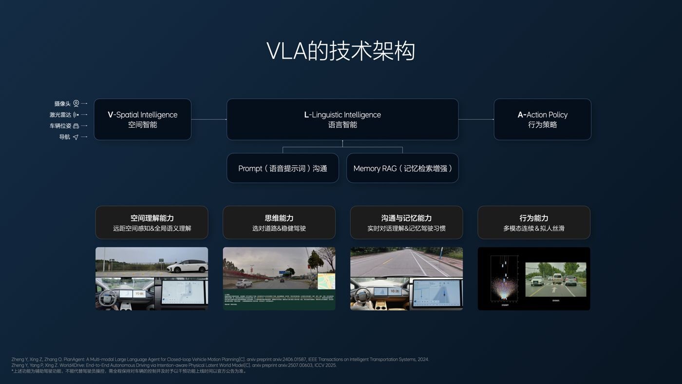 250729_710公海船i8发布会_16比9_final.094.jpg